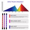 Top LED Grow Light,6000K Full Spectrum Clip Plant Growing Lamp with White Red LEDs for Indoor Plants,5-Level Dimmable,Auto On Off Timing 4 8 12Hrs